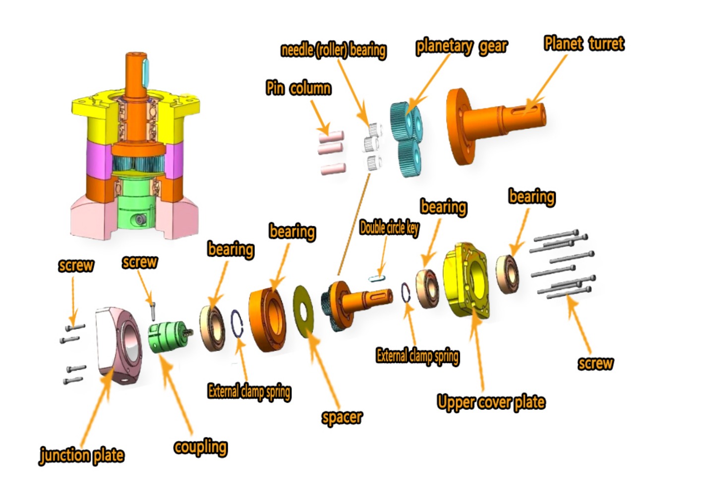 Planetary Gearbox Reducer Nema 23 34 - Motorreductor de engranajes planetarios para reducción