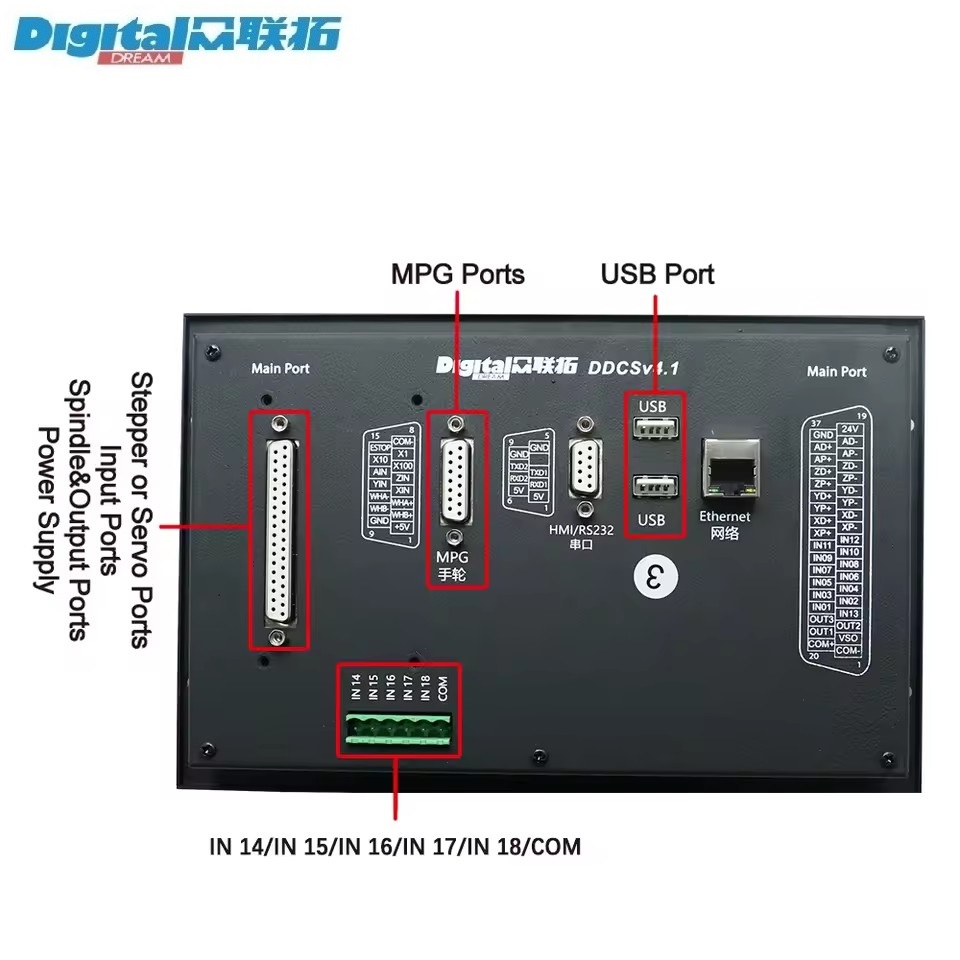 Sistema de Control CNC Digital - Ddcs V4.1 4 Axis Cnc Offline Controller reseña y precio