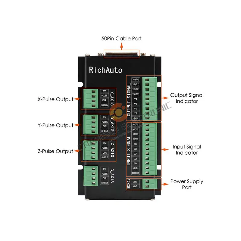 RichAuto DSP A11 A18 Placa de  - Richauto A11 Dsp Controller 3 Axis reseña y precio