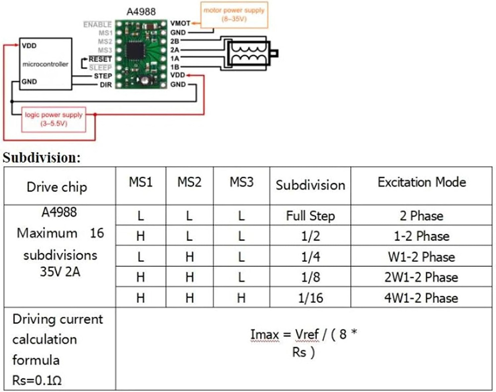 Makerbase MKS DLC32 V2.1 32Bit - Grbl 32 Bit Control Board Offline Display reseña y precio
