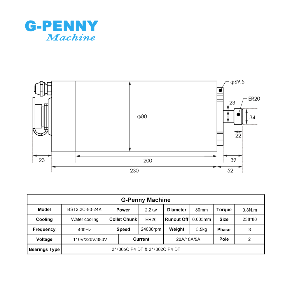 G-Penny 2.2kw ER20 Kit de husi - 2.2Kw Water Cooled Spindle Kit Vfd reseña y precio