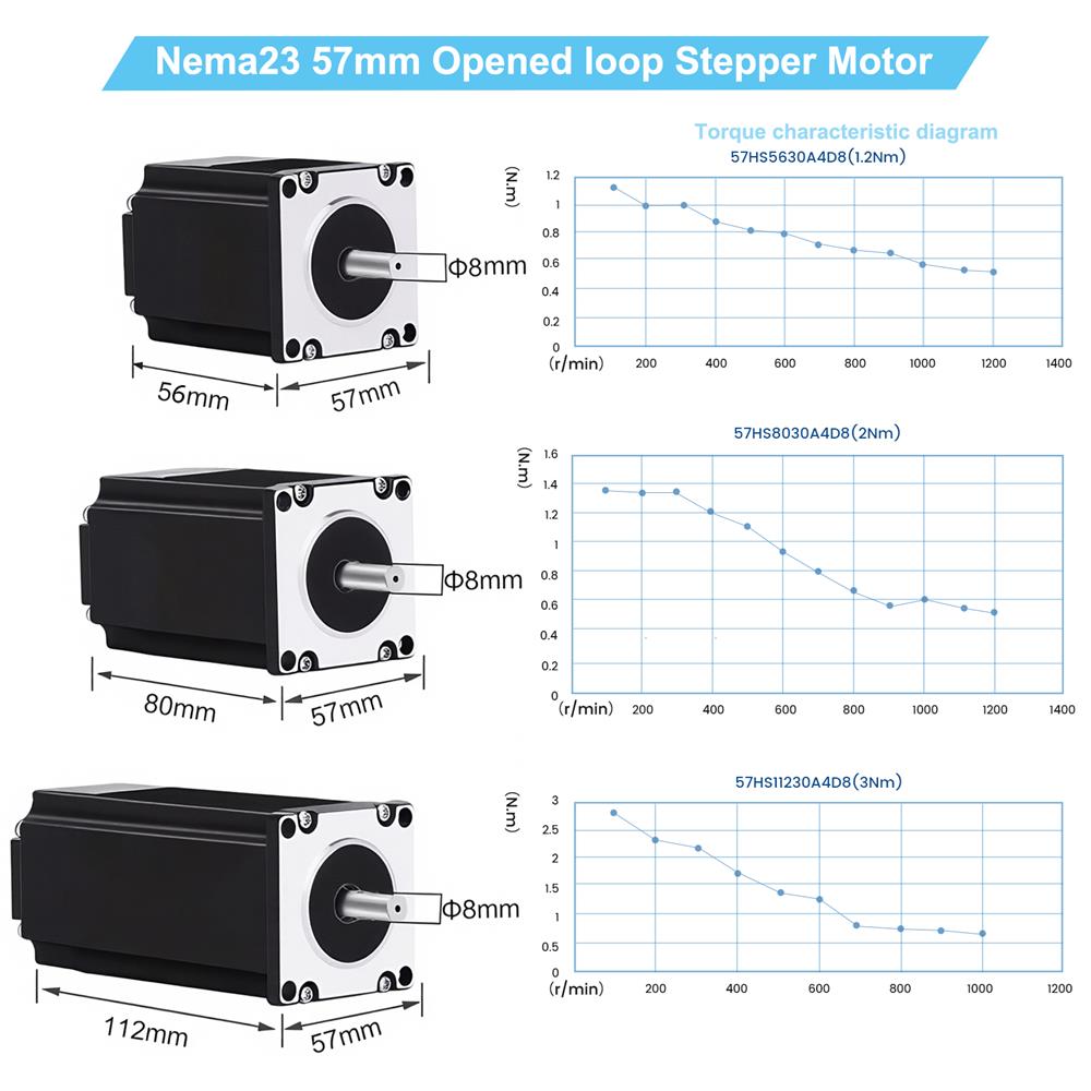 Kits de motor paso a paso con  - Planetary Gearbox Reducer Nema 23 34 reseña y precio