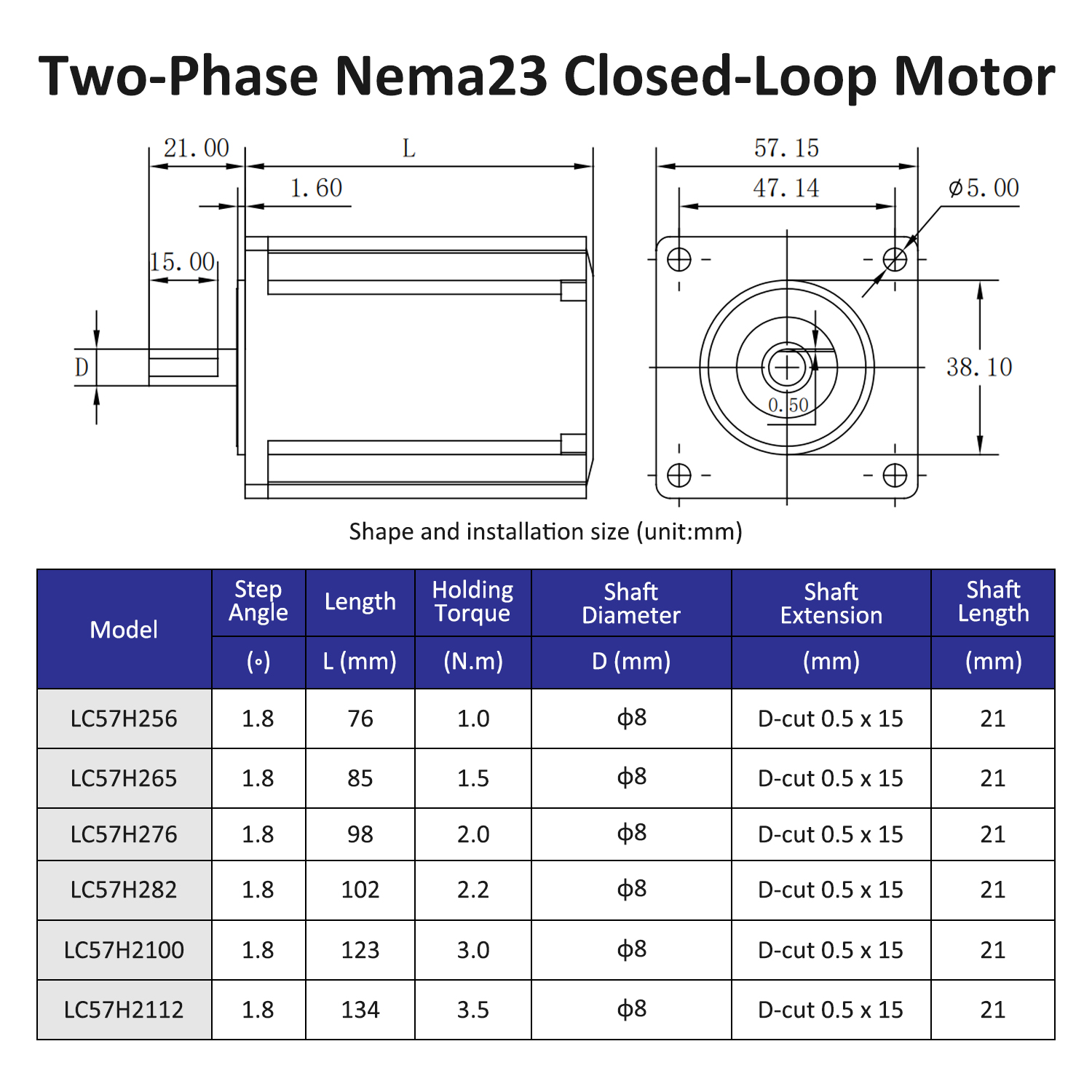 Lichuan Nema23 2.2Nm 3Nm 3.5Nm - Nema 23 Closed Loop Stepper Motor Driver Kit reseña y precio