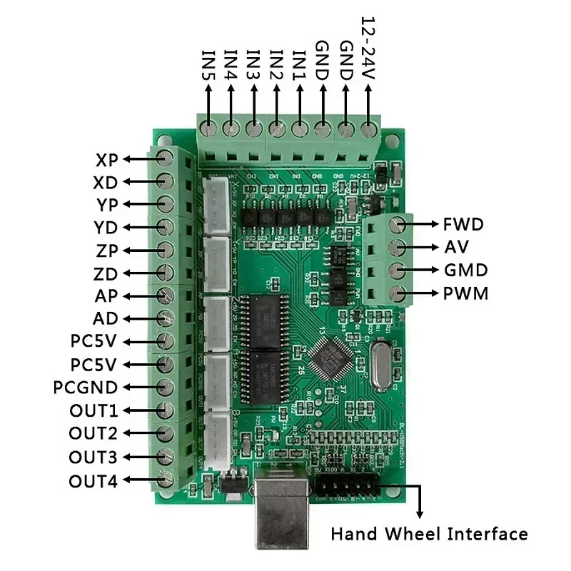 Placa de interfaz de 5 ejes Ma - 5 Axis Cnc Breakout Board Interface Mach3 reseña y precio