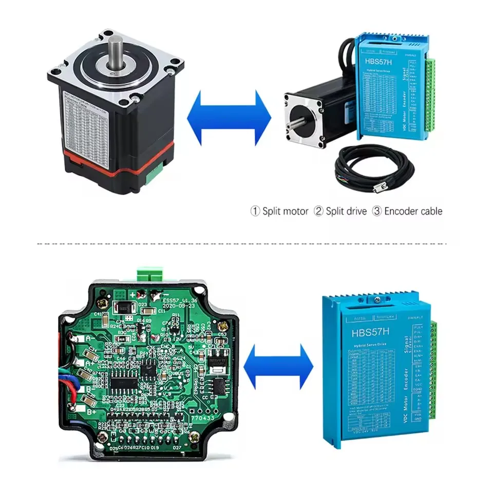 Nema17 Nema23 controlador de M - Nema 23 Closed Loop Stepper Motor Driver Kit reseña y precio