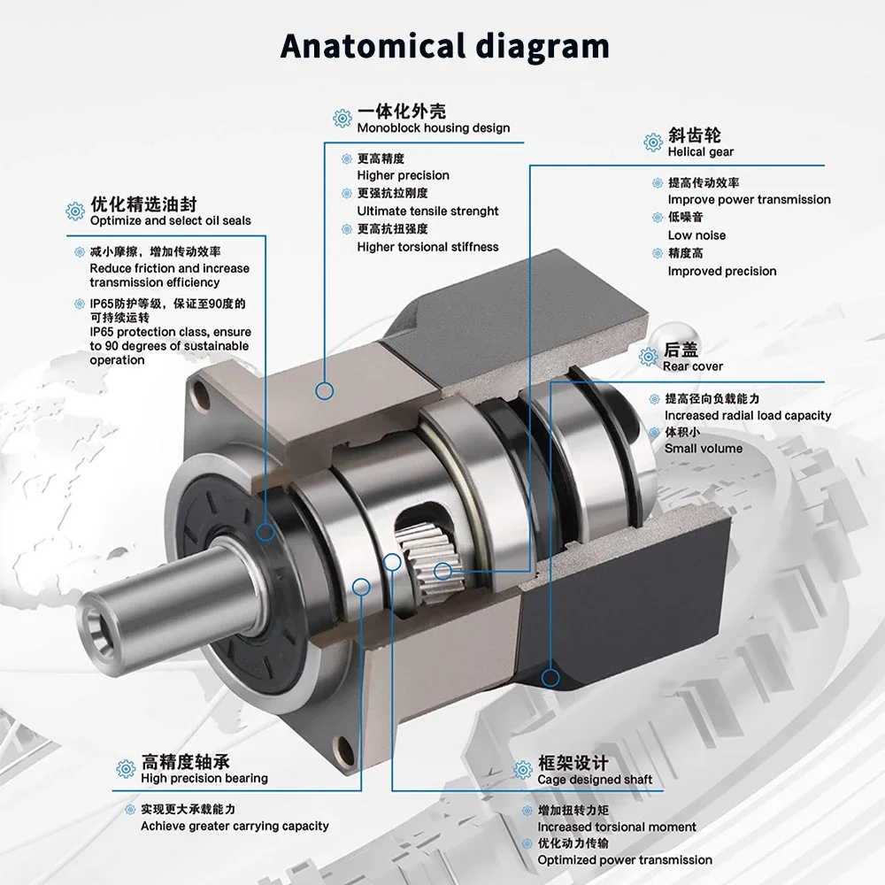 Engranaje helicoidal Nema23/Ne - Planetary Gearbox Reducer Nema 23 34 reseña y precio