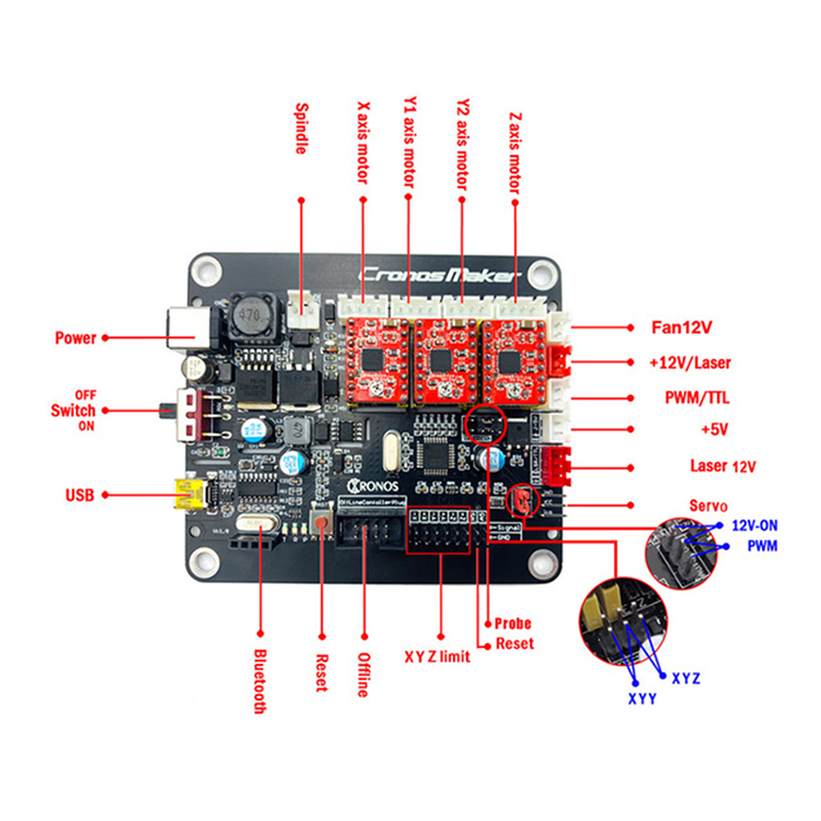 Máquina de Grabado Láser de Di - Cnc 3018 Pro Max Metal reseña y precio
