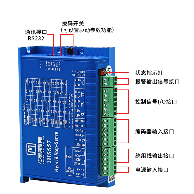 NEMA23 controlador de motor pa - Nema 23 Closed Loop Stepper Motor Driver Kit reseña y precio