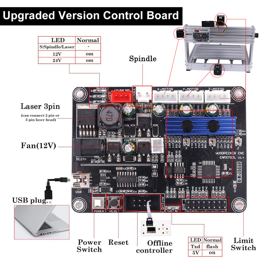Máquina de grabado de Metal CN - Cnc 3018 Pro Max Metal reseña y precio