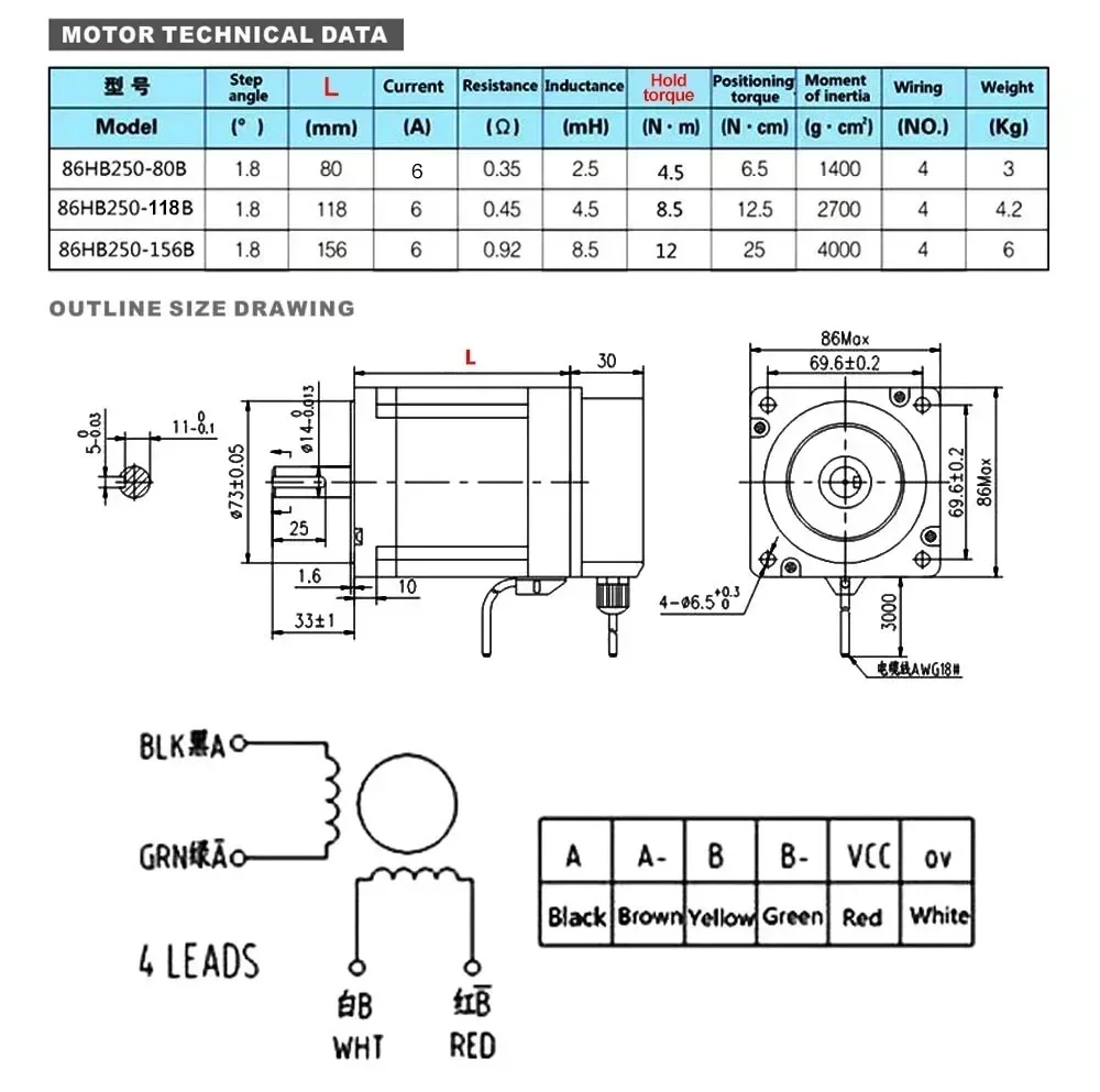 Kit de controlador de Motor pa - Hybrid Servo Driver Nema 34 8.5Nm reseña y precio