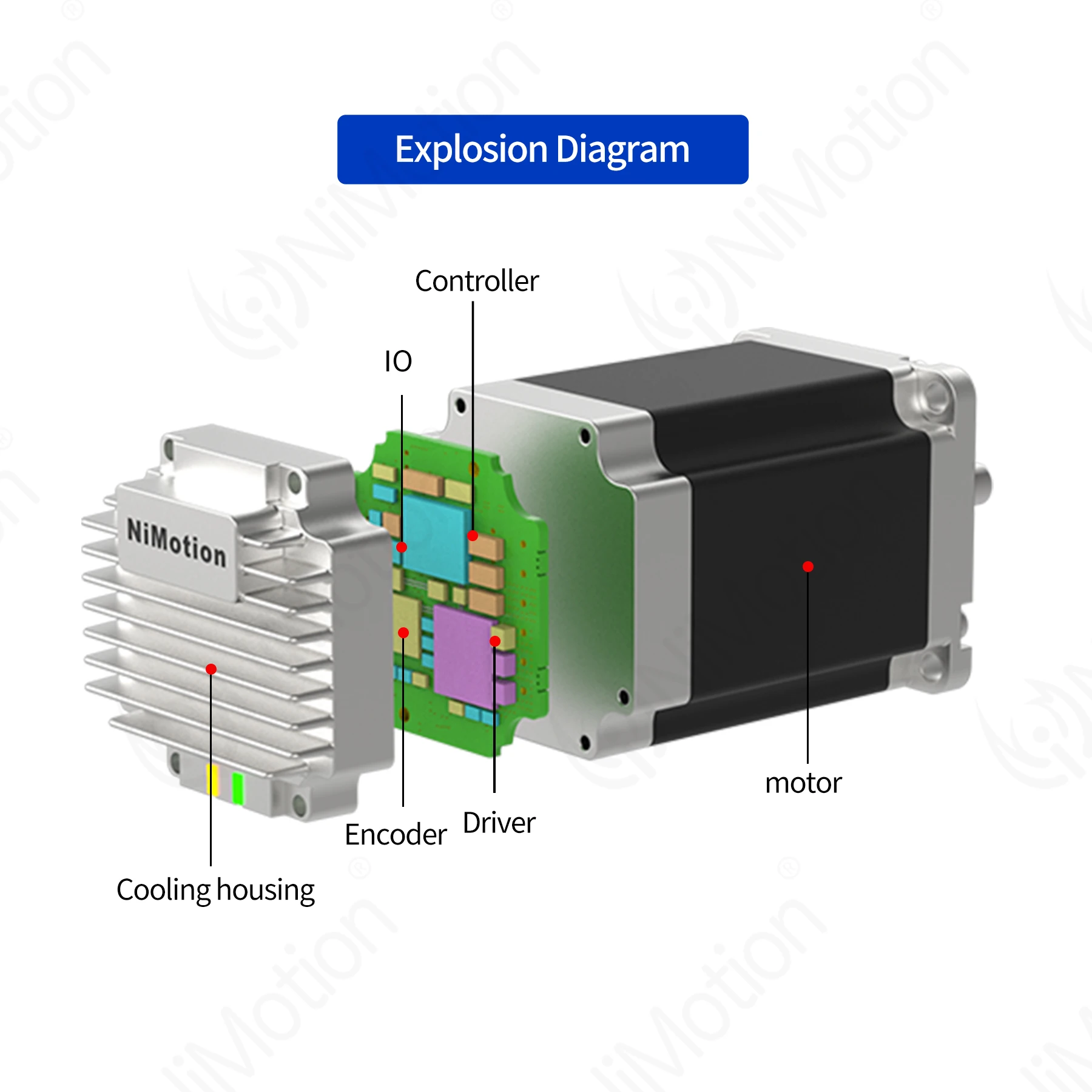 Motor paso a paso pequeño 2026 - Nema 23 Closed Loop Stepper Motor Driver Kit reseña y precio