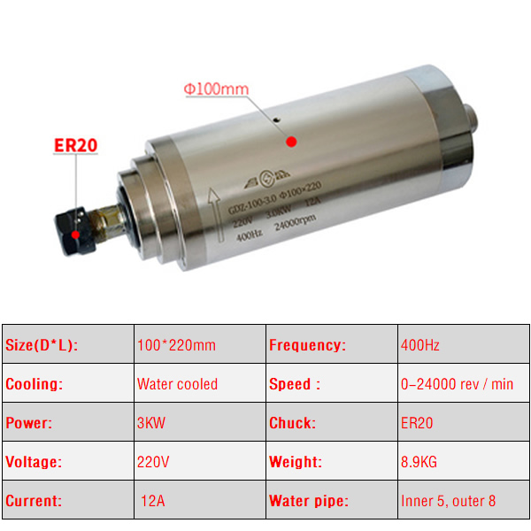 Motor de husillo refrigerado p - Er20 Collet Chuck Spindle Motor 220V reseña y precio