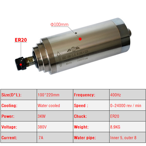Motor de husillo refrigerado p - Er20 Collet Chuck Spindle Motor 220V reseña y precio